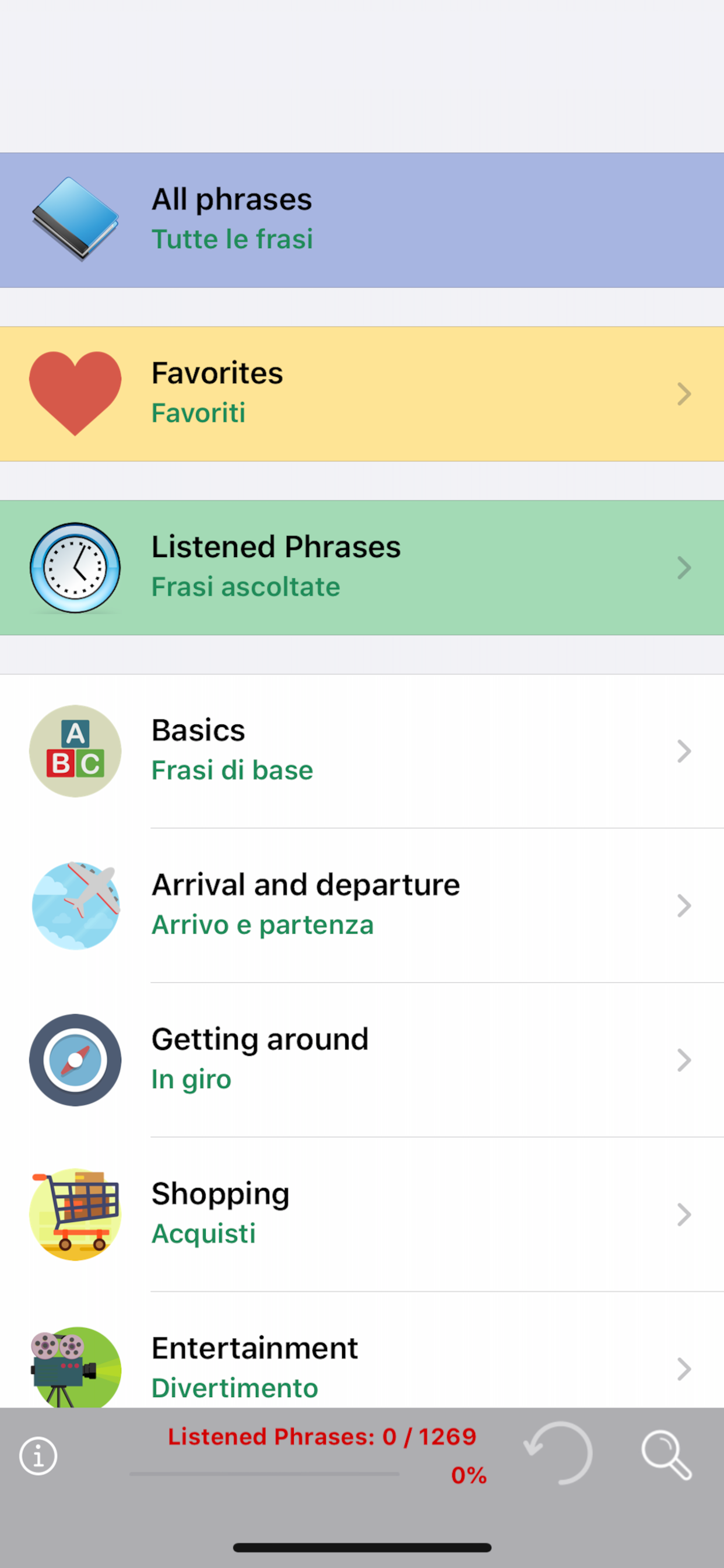 Italian Travel Phrases & Words