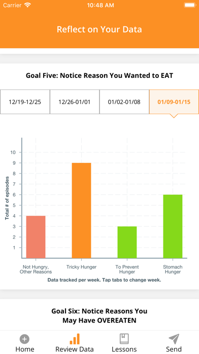The Mindful Eating Coach Screenshot