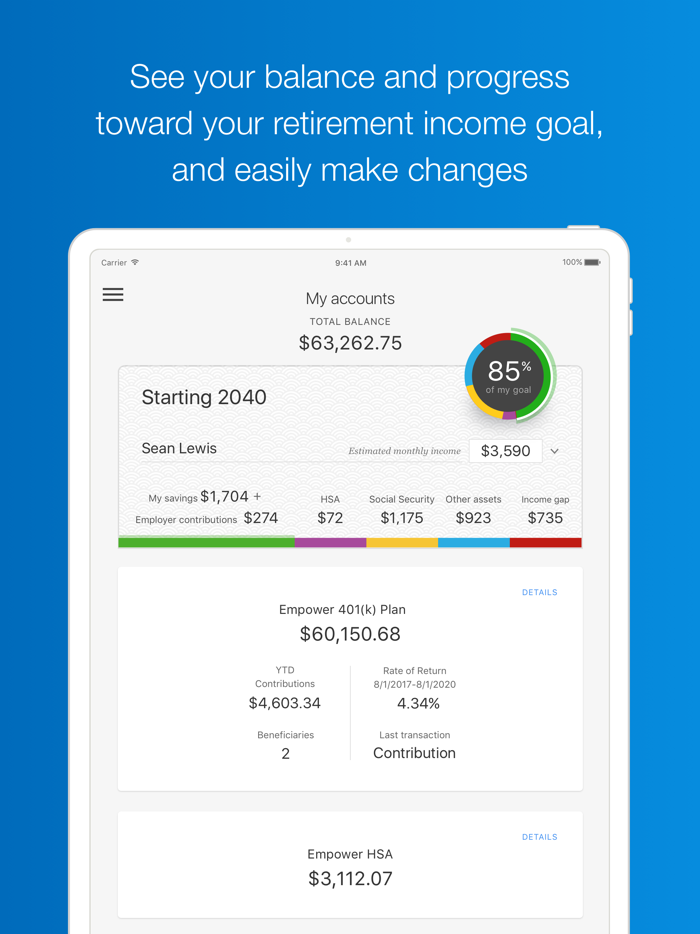 American Funds PlanPremier401k