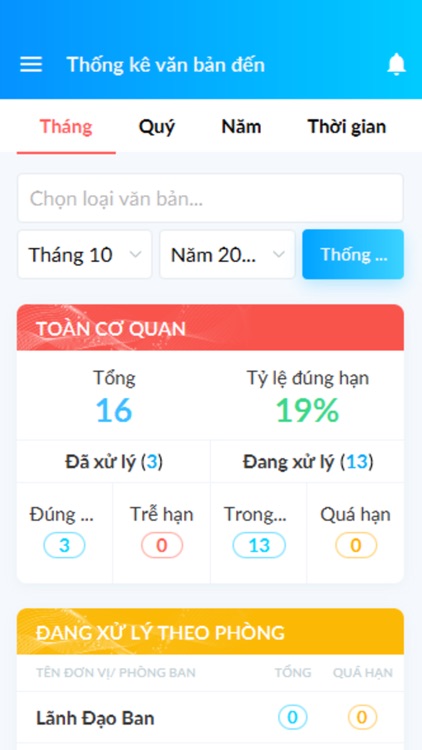 NSS eGov screenshot-4