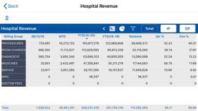 Masina Dashboard Screenshot