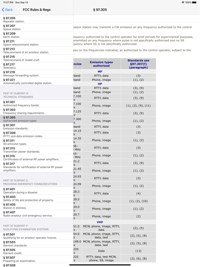 HAM Test Prep Lite Technician