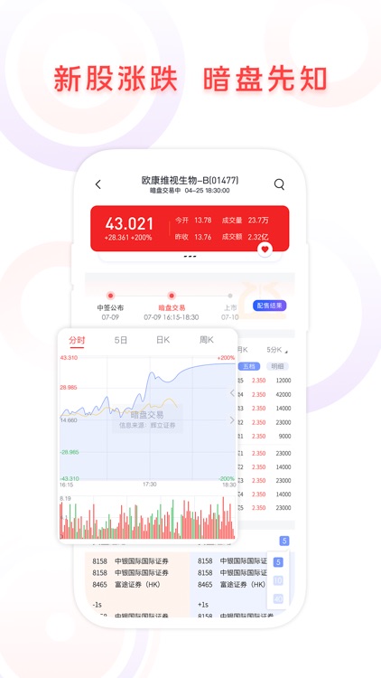 鑫财通-A港美全球资产配置 screenshot-4