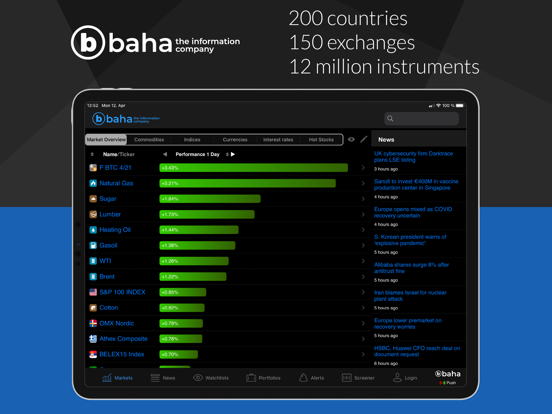 Screenshot #4 pour baha Stock Markets (iPad)