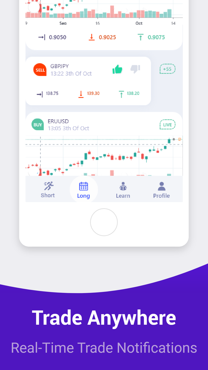 Forex Signals - Long and Short