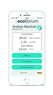 ecolibrium problems & solutions and troubleshooting guide - 4