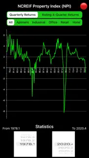 ncreif property index iphone screenshot 2