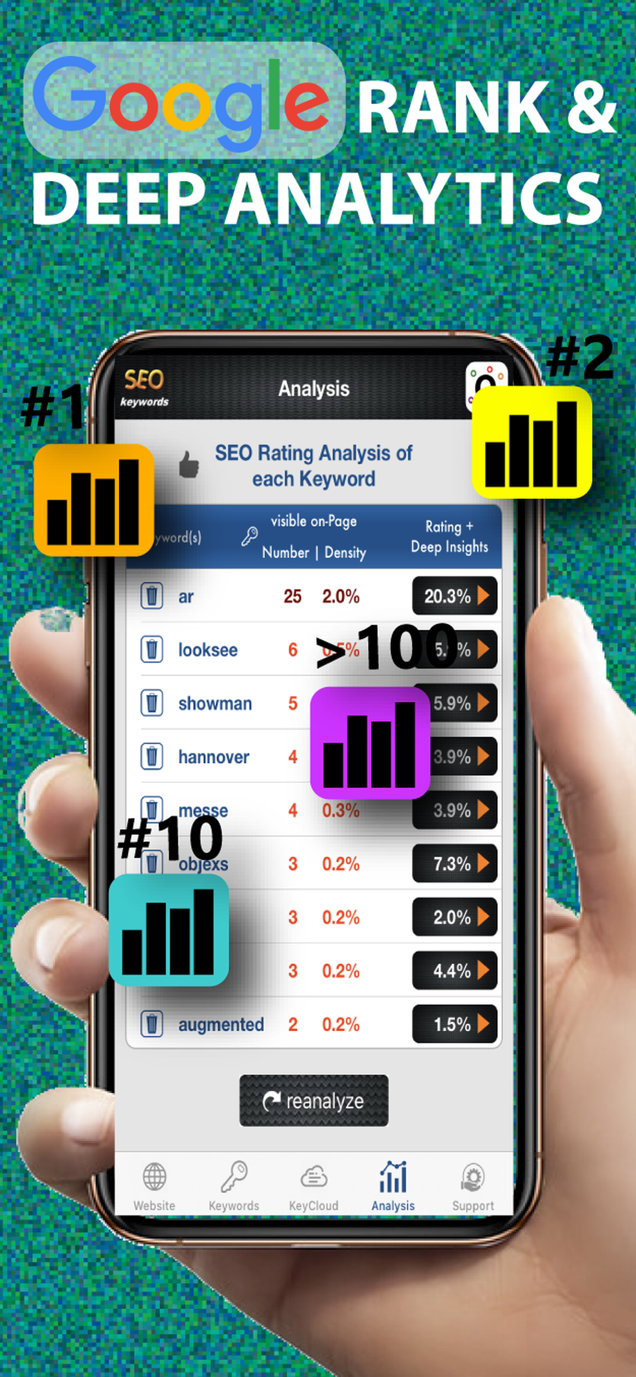 SEO Keywords