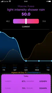 cool & calm - simple weather iphone screenshot 4