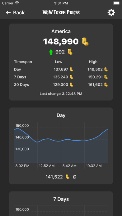 Screenshot #3 pour WoW Token Prices