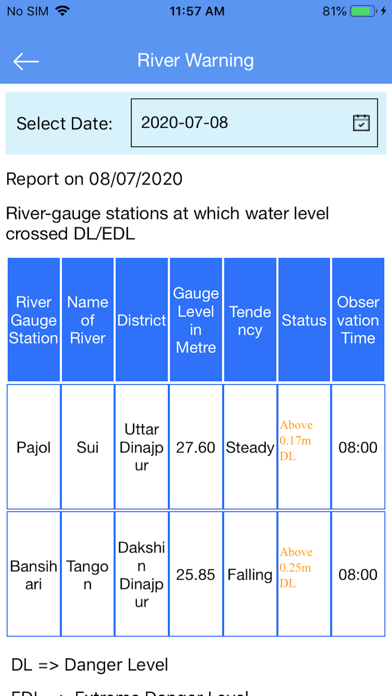 Screenshot #3 pour IWD-WB