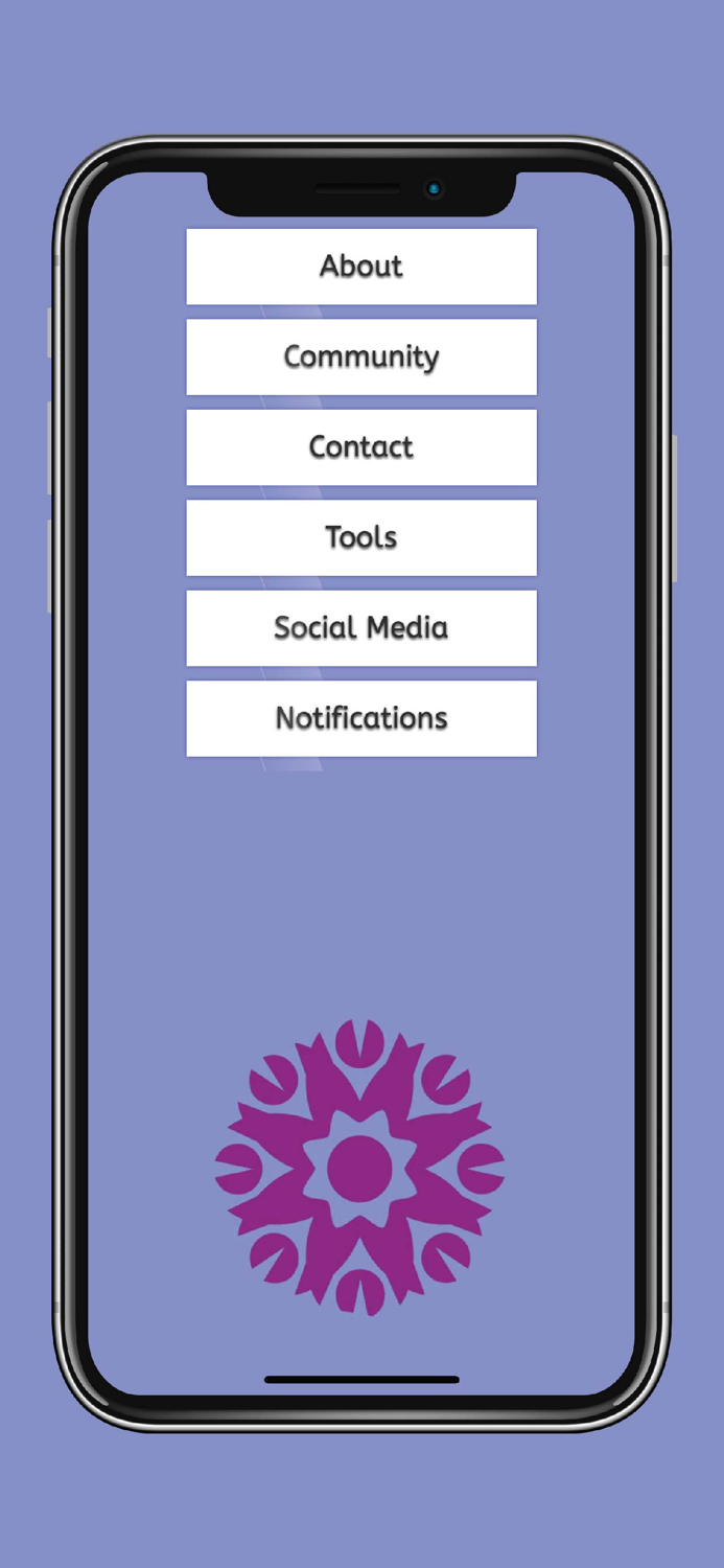 Narcissistic Abuse Awareness