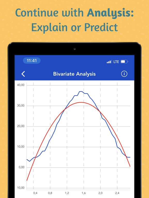 Screenshot #5 pour LabStar