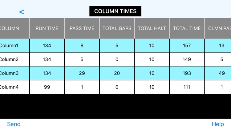 MoverTimes screenshot-4