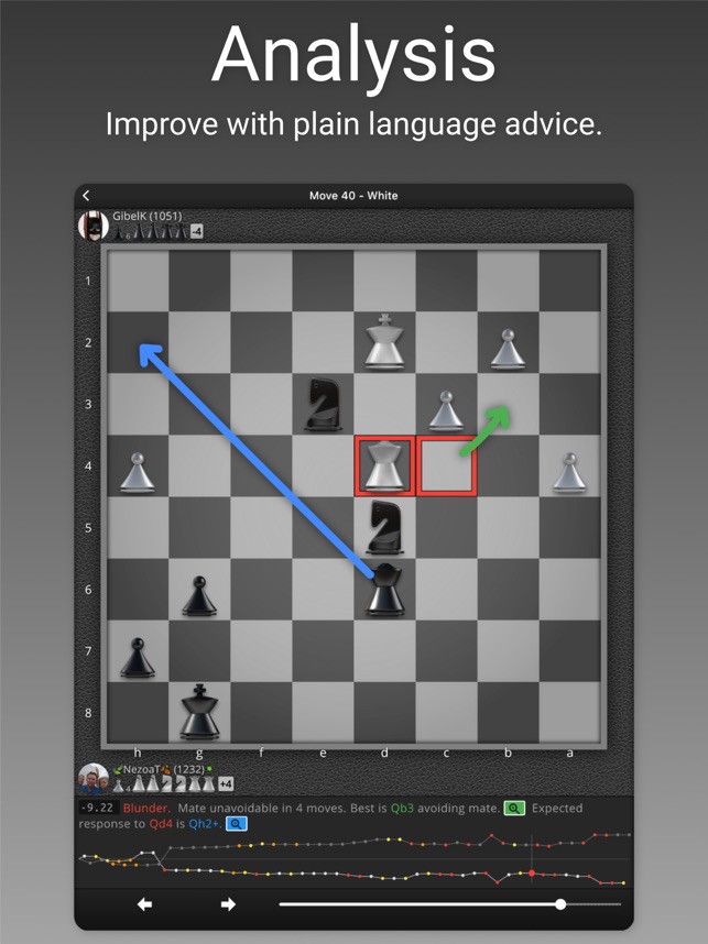 SocialChess • Online Chess on the App Store