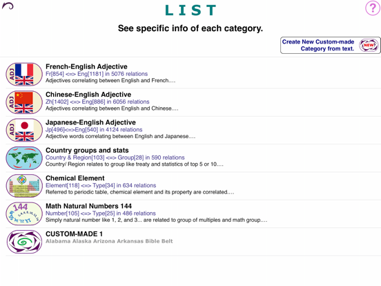 Screenshot #5 pour MEMORIZE SLOWLY