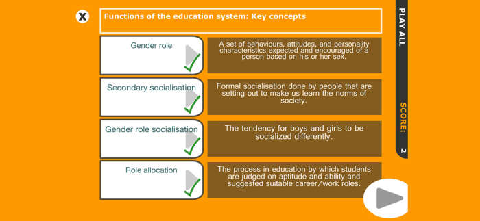 Sociology of Education