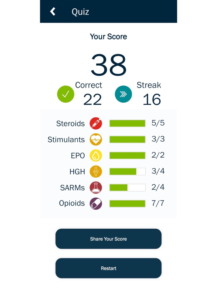 Health Effects of Doping
