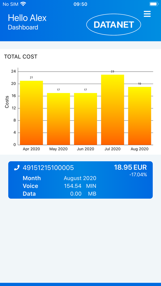#2. CT-UserView (iOS) โดย: DATANET GmbH