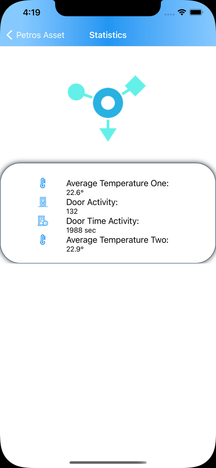 FridgeIoT by Xparity