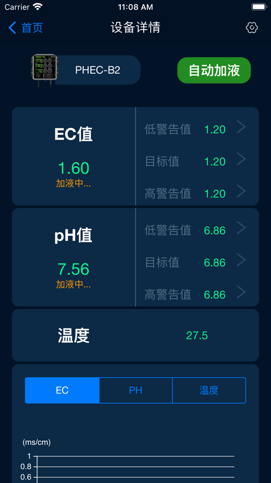#6. 专叶 (iOS) 由: 芭芭拉(厦门)农业科技有限公司