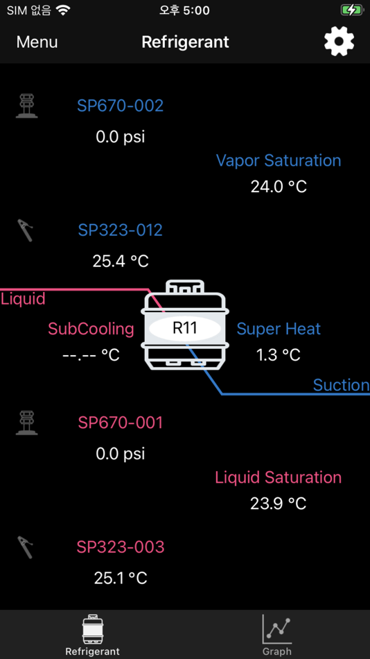 #3. TPI Smart Probe (iOS) By: Yong Dae Lee