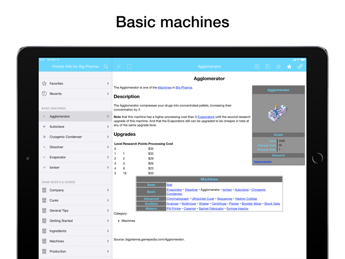 Pocket Wiki for Big Pharma