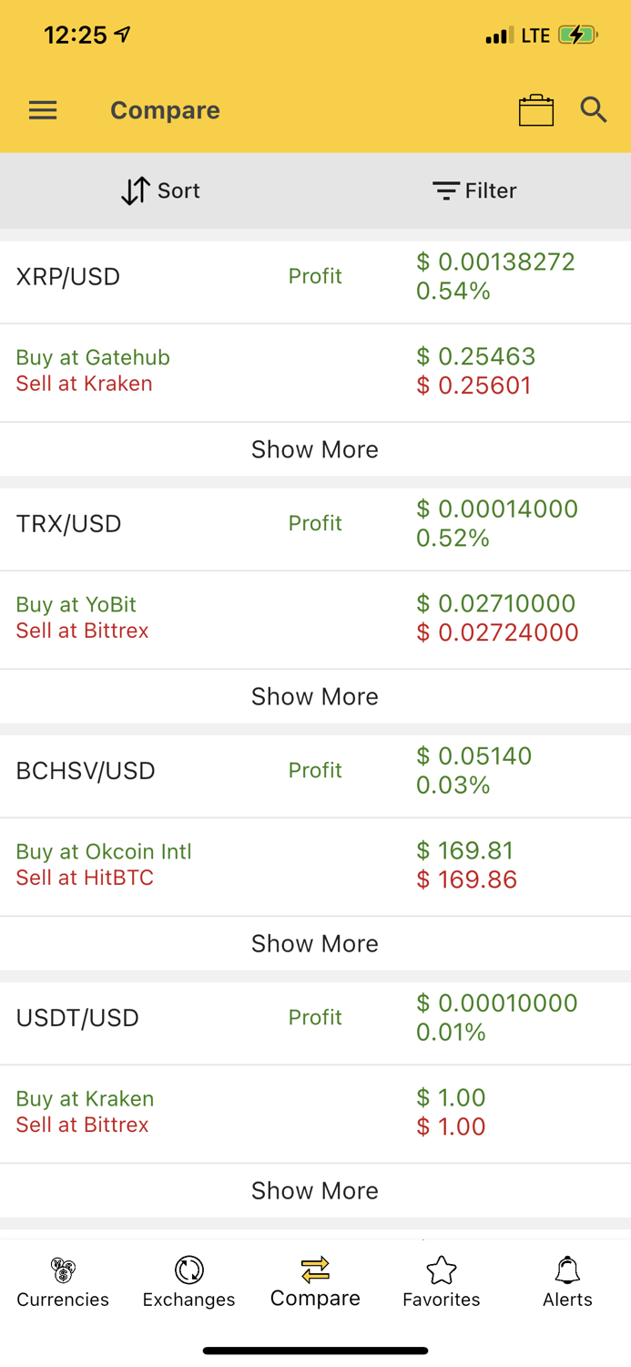 CrypDates - Crypto Portfolio