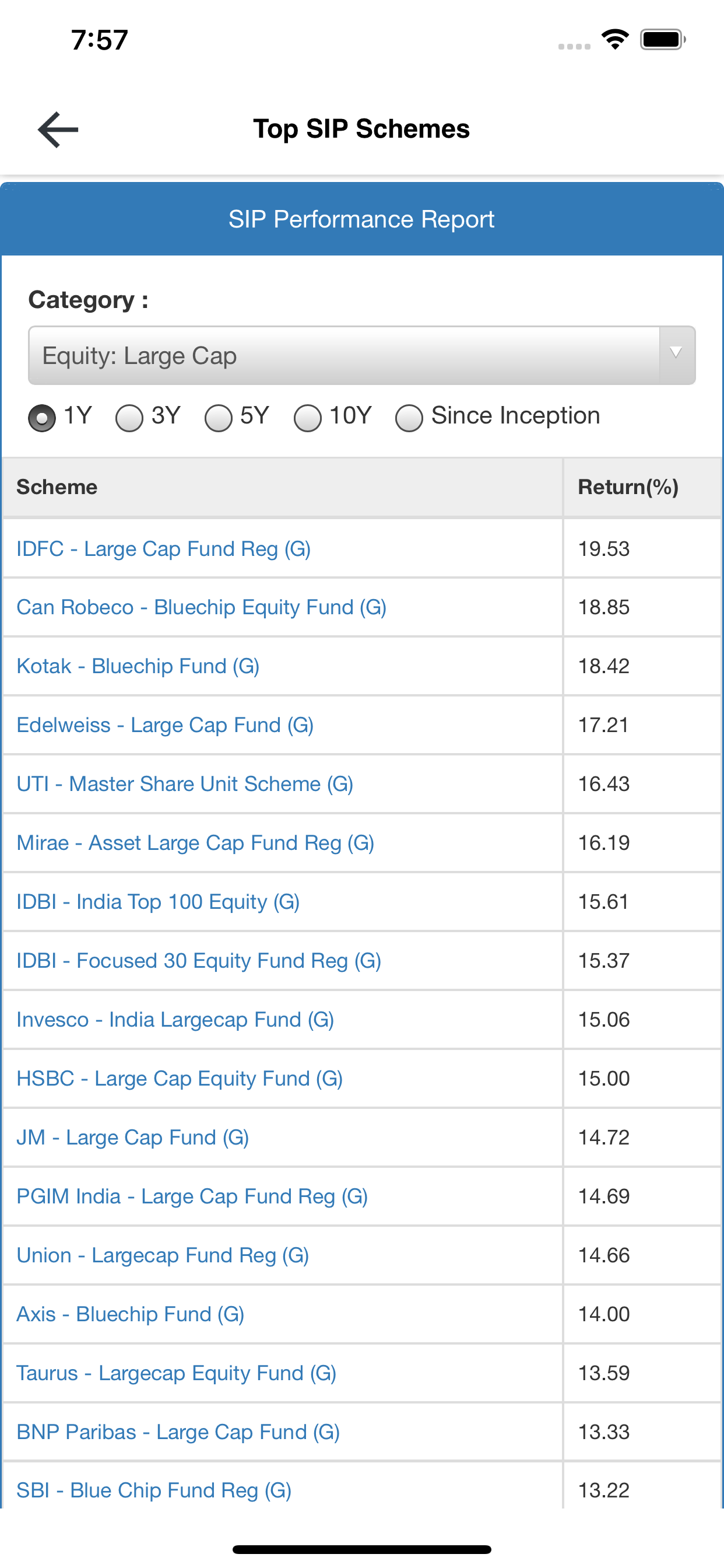 Merks Capital