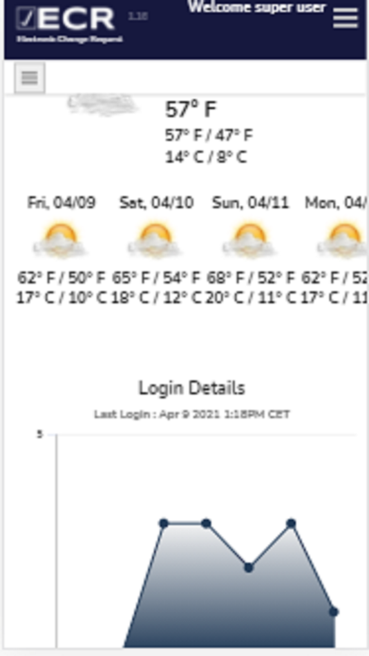 ECR MOBILE 1.0 (iOS) Podle: TOADFLY TECHNOLOGIES