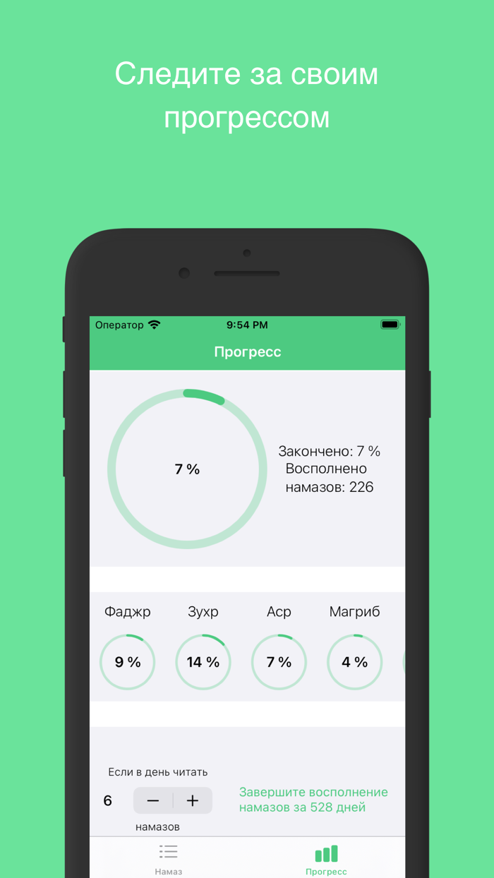 Qaza Tracker Salah Namaz