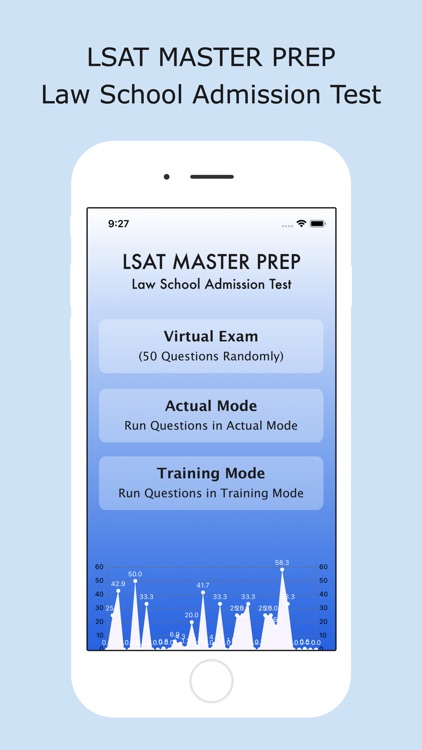 LSAT Master Prep