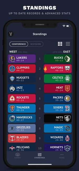 ALLBALL: NBA Scores & More(圖6)-速報App