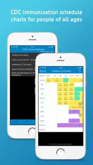 vaccines log iphone screenshot 4
