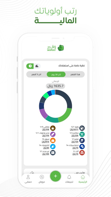 وفير : تتبع المصروفات الذكي