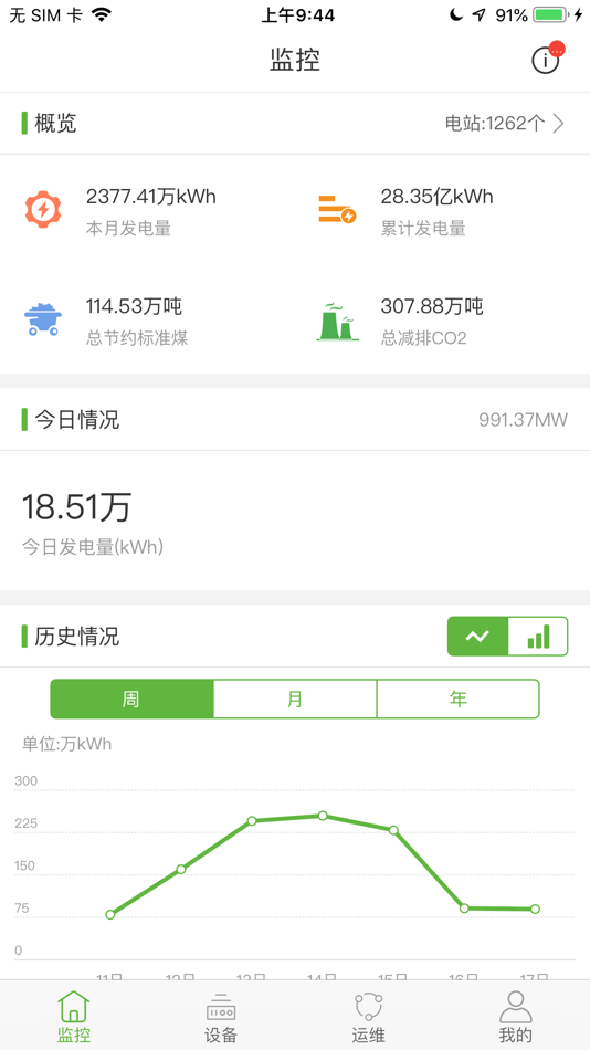 #1. 新耀能源 (iOS) 由: Hefei New Shine Energy Technology Co., Ltd
