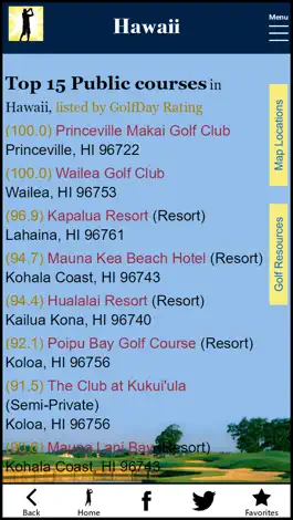 Game screenshot GolfDay Hawaii hack