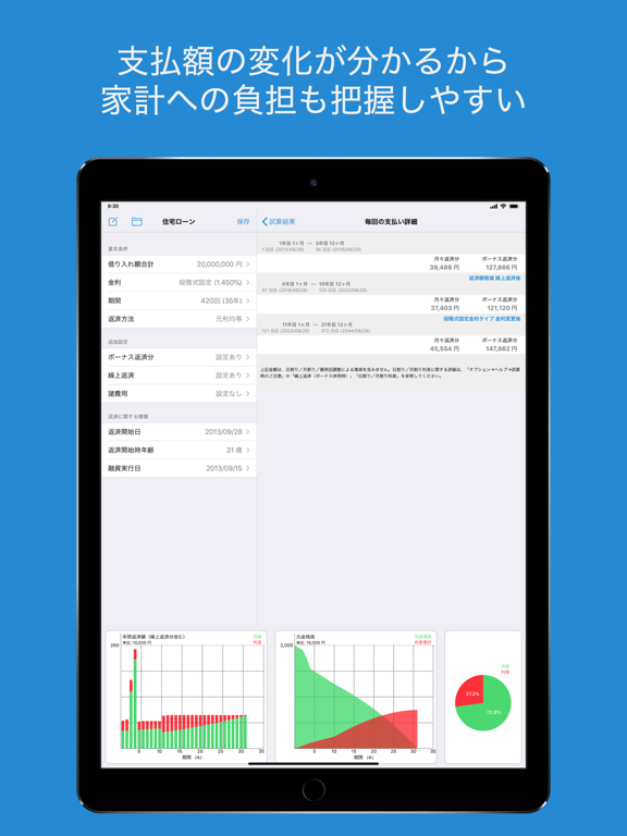 ローン計算 iLoan Calcのおすすめ画像6