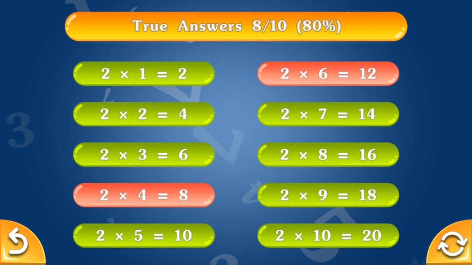 #4. Multiply & Division (iOS) 由: ALEKSANDR YAKOVLEV