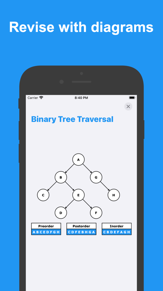 #4. CS Revision (iOS) By: Grigor Dochev