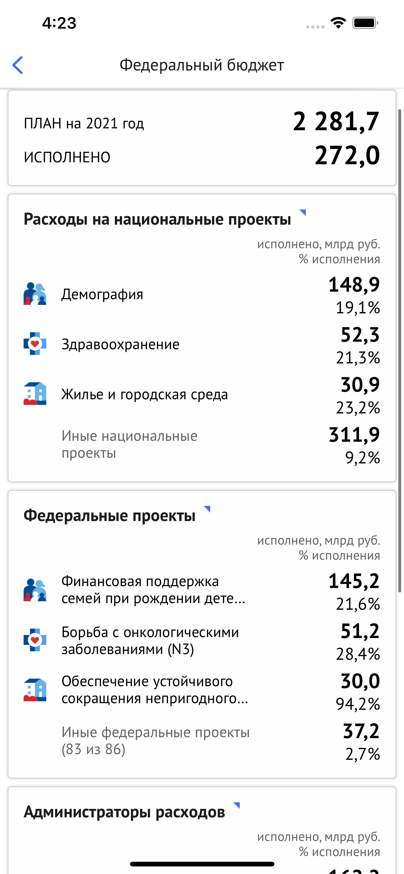 Бюджет.РФ