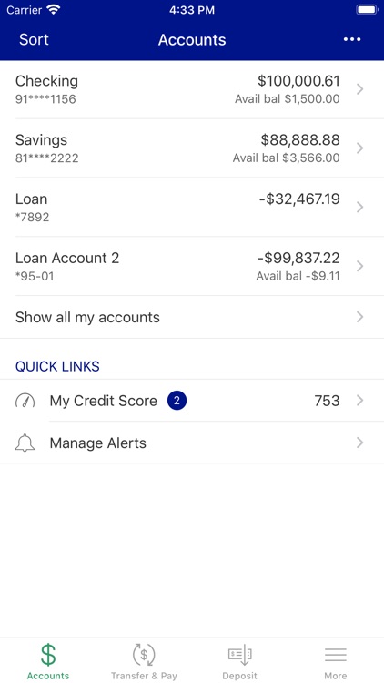 Merck Sharp & Dohme FCU Mobile