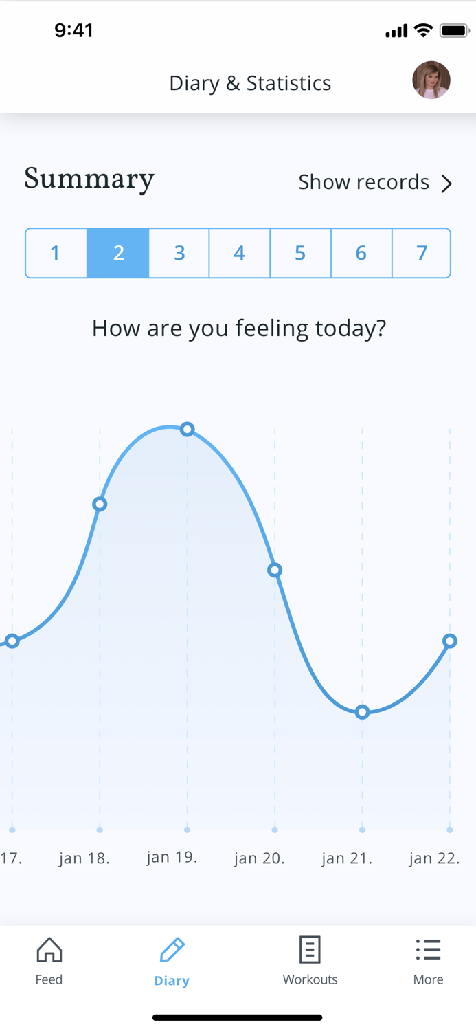 Gambless Addiction Recovery