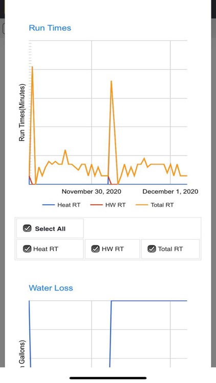 Anagha Building Management screenshot-3