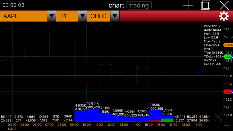VolFix.NET screenshot-3