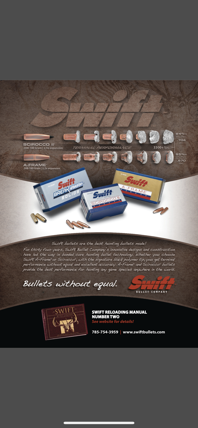 Hodgdon Reloading Manual