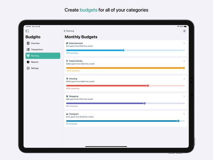 Budgito - Expense and Budget