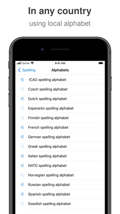 Phonetic alphabet for spelling