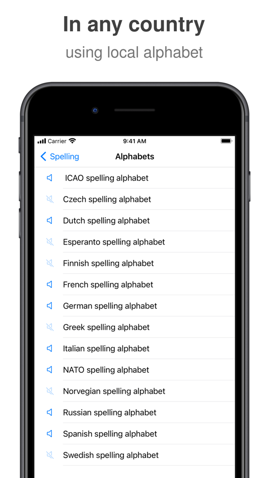 #2. Phonetic alphabet for spelling (iOS) Podle: KeePassium Labs