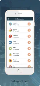 MyPasswords SW screenshot #3 for iPhone